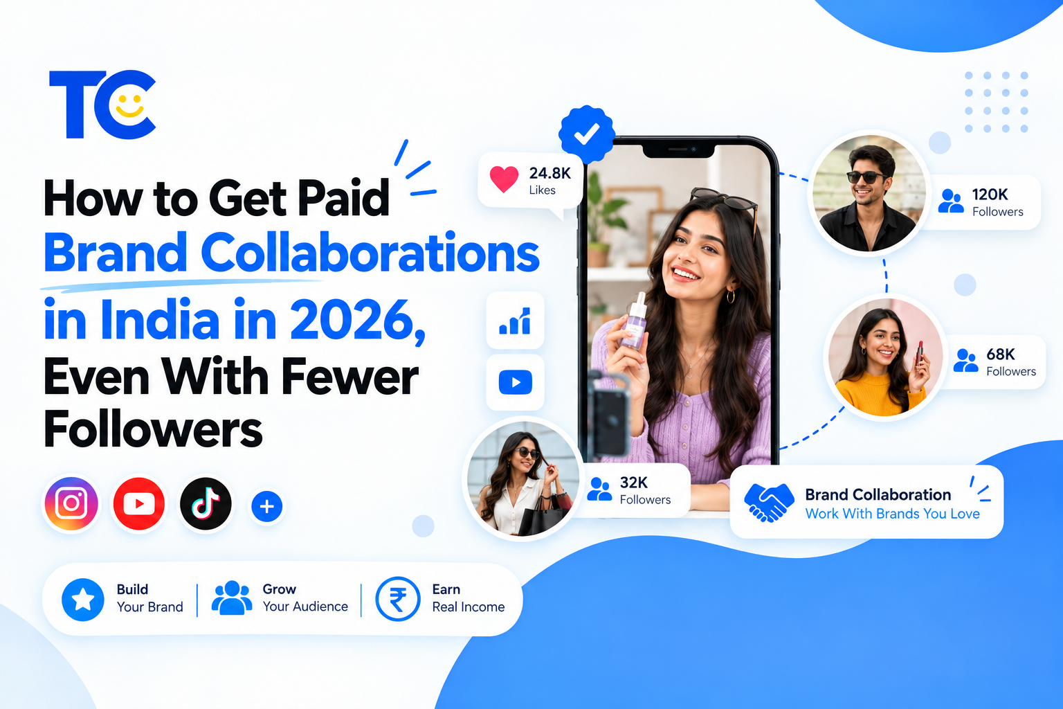 How to Get Paid Brand Collaborations in India in 2026, Even With Fewer Followers