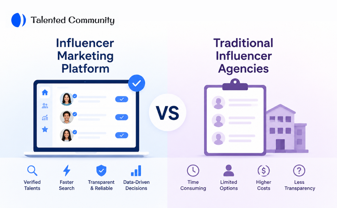 Influencer Marketing Platform vs Traditional Influencer Agencies: Which Is Better?
